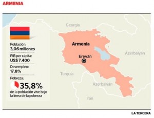 Mapa de Armenia